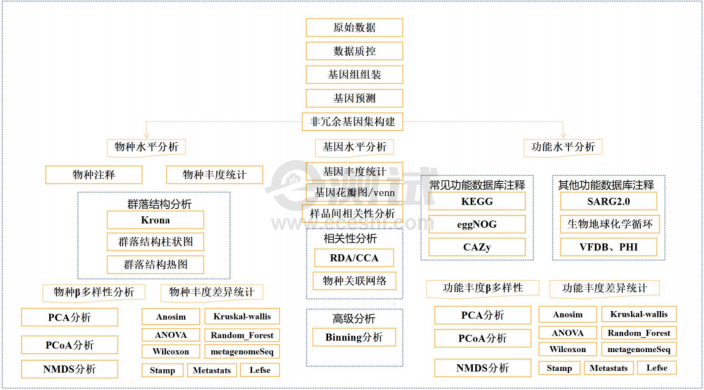 b51047aab5c380012ddc0e3c4e6c5929